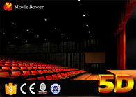 Il grande cinema curvo 2-200 dello schermo 4D mette emozionale e gli effetti speciali a sedere