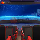 Cinema curvo del proiettore 4D dello schermo dell'arco del servomotore