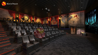 Sistema del teatro di affari 4D dei sedili del cinema 10 di effetto speciale 5D