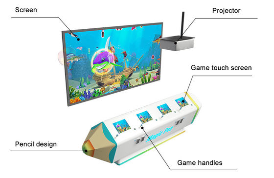 Macchina interattiva di verniciatura magica del gioco del pesce dei giochi a gettoni dei bambini VR