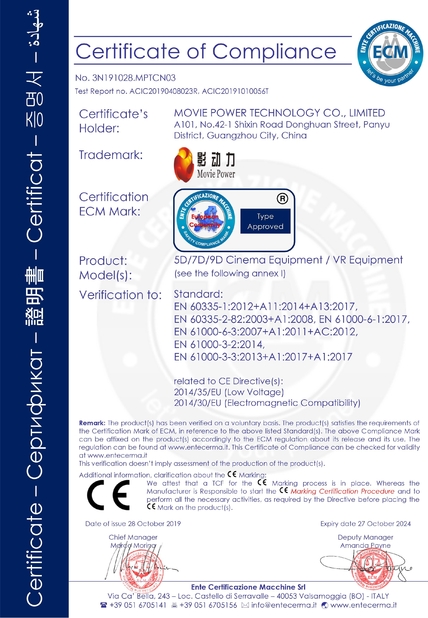 Porcellana Guangzhou Movie Power Electronic Technology Co.,Ltd. Certificazioni
