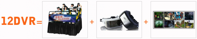 Sistema del cinema di realtà virtuale 12D di spazzata gamba/di vibrazione con la sedia dinamica 0