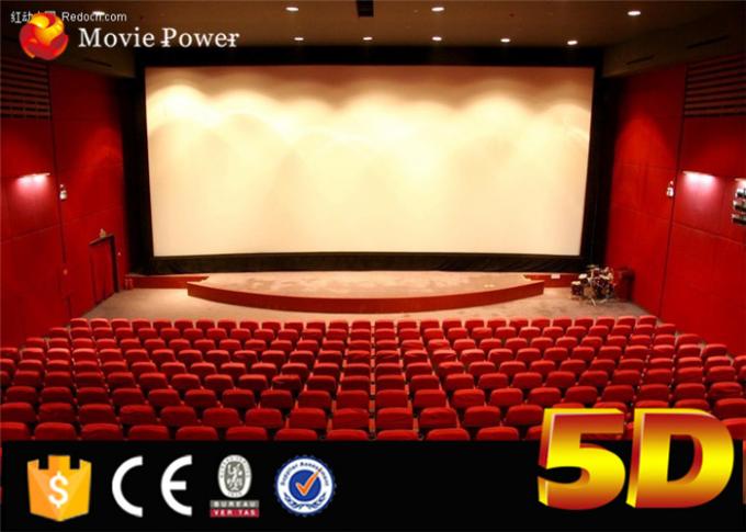 Il grande cinema curvo 2-200 dello schermo 4D mette emozionale e gli effetti speciali a sedere 0