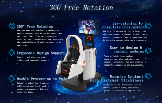 La macchina adulta del gioco del simulatore di realtà virtuale 9D con 360 gradi gira la piattaforma 1