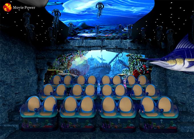 Mini attrezzatura di sistema del cinema di film di effetti speciali 4D di tema dell'oceano per il parco a tema 0