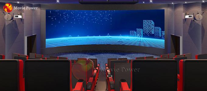 Il parco di divertimenti 300 mette il cinema a sedere del proiettore 4D 0