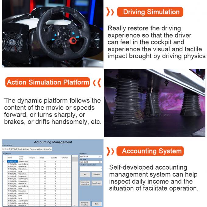 Guadagni il giro di corsa del simulatore dei soldi 9D VR sulla piattaforma di moto del sistema di azionamento di Seat del gioco di Aracde dell'automobile F1 1