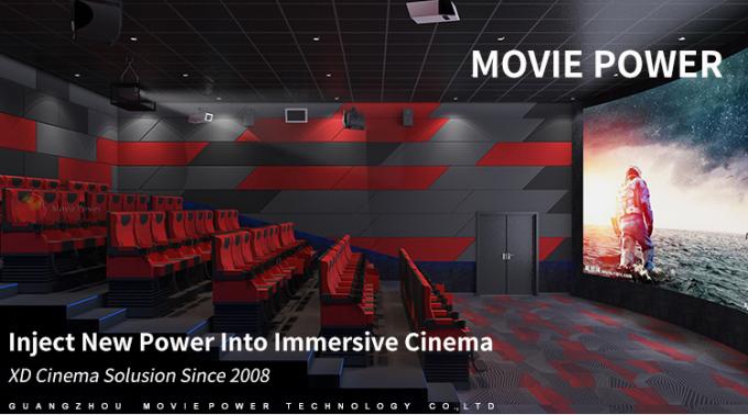 Attrezzatura del cinema di film del cinema del parco 4D dell'oceano dei sedili di progetto 280 del cinema di potere di film 0