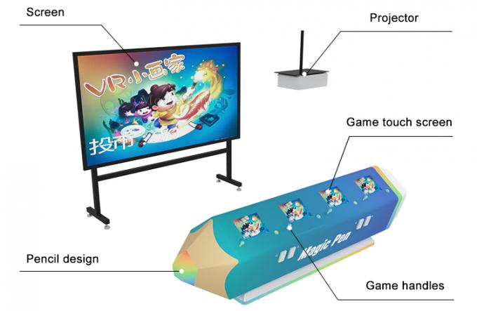 Proiezione interattiva interattiva attirata dei giochi 3d del simulatore del parco di divertimenti 9d Vr video 1