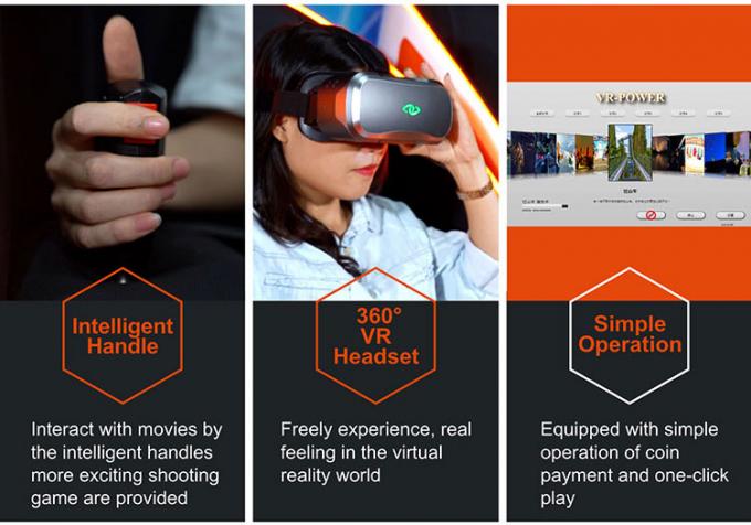 360 attrezzatura interattiva del simulatore del cinema di realtà virtuale del cinema di grado 9D Vr 1