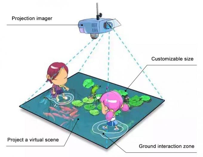 Gioco interattivo del proiettore del pavimento 3d del campo da giuoco di gioco dell'interno dei bambini VR 1