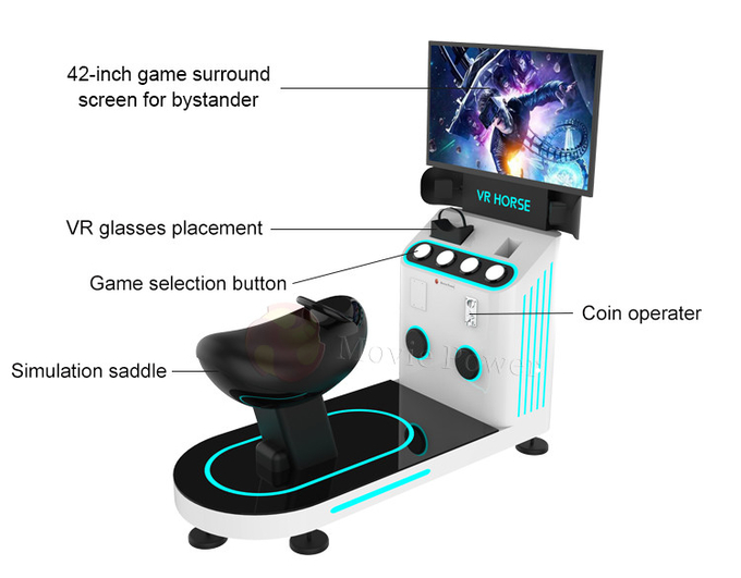 Cavalcata 4d 8d 9d Simulatore di Realtà Virtuale Vr Arcade Game Machine 2