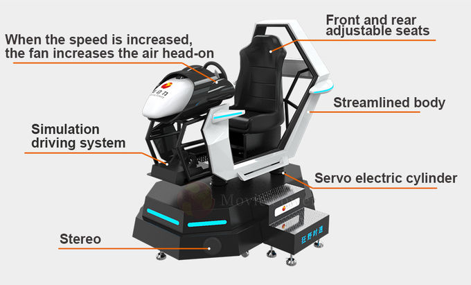 Realtà virtuale dell'interno della macchina del gioco di corse automobilistiche di grado 9D Vr che guida il simulatore di movimento della galleria 3