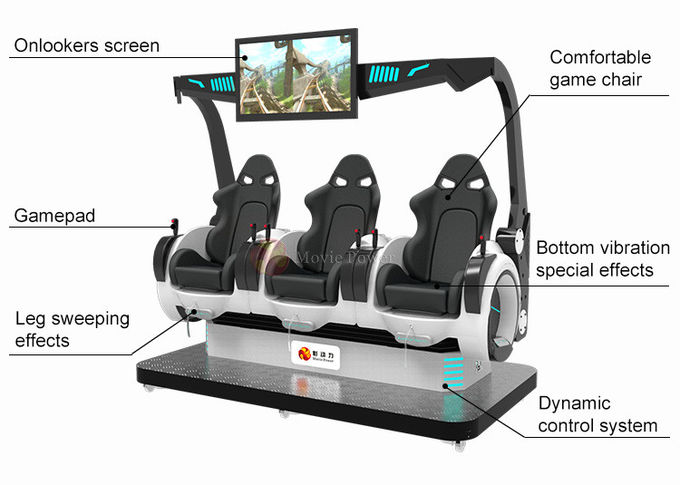 3 dinamica a gettoni del simulatore del cinema dei sedili 9D VR 1