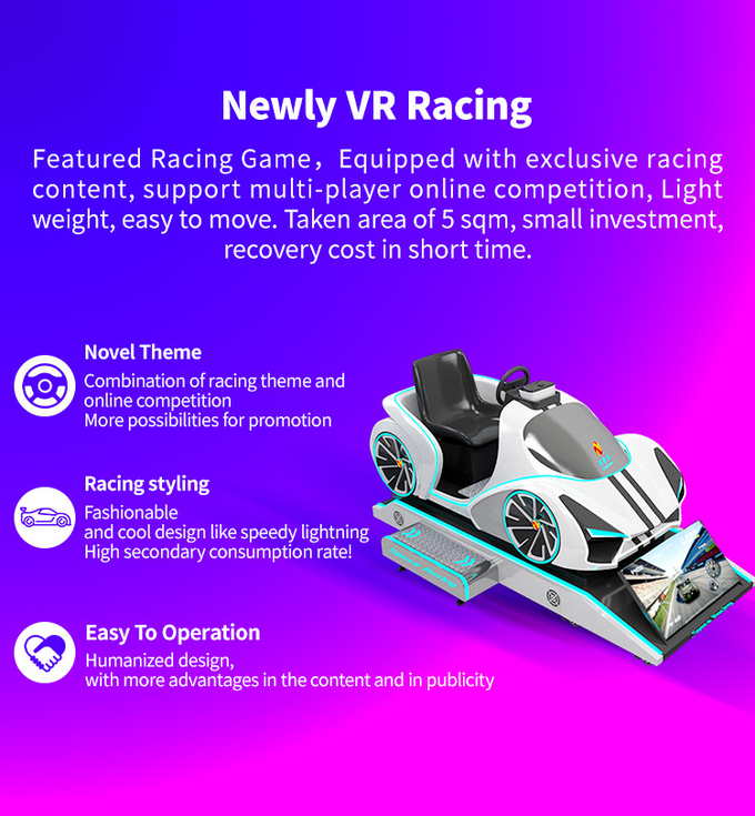 Giro di realtà virtuale sulle vetture da corsa a gettoni dell'automobile 9d di progetto della piattaforma F1 di moto dell'automobile 0
