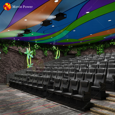 Sedia dinamica dell'esposizione 9 del cinema a 55 pollici dei sedili VR 5D