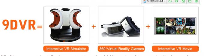 Cinema di Xd del cinema di realtà virtuale 9D VR di spettacolo 1