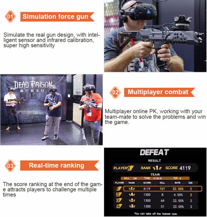 Attrezzatura vive di fucilazione con diversi giocatori del simulatore di moto del gioco HTC 9D VR 0