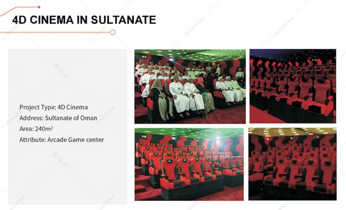 Cinema commerciale dinamico del simulatore VR 5D del teatro dei sistemi del cinema 5d di Immersive 1