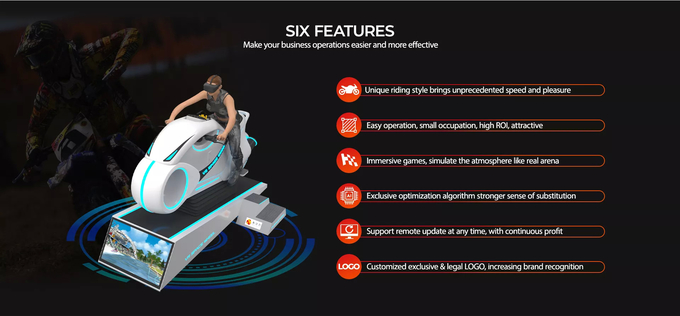VR che corre la vettura da corsa Arcade Ride dell'automobile del simulatore di moto della macchina da corsa VR del gioco del simulatore 9d VR 2