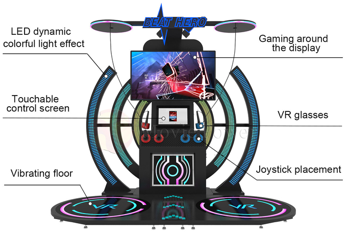 Gioco di formazione di ballo di musica di volo VR di Arcade Machine Interactive Full Motion del simulatore di musica 3