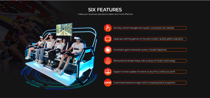 2.5kw Virtual Reality Coaster Simulator 4 posti 9D VR Cinema Space Theater 3