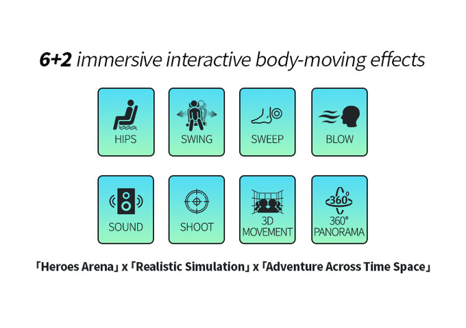 6 posti 9d VR Cinema Arcade Realtà virtuale Monterey VR attrezzature 3