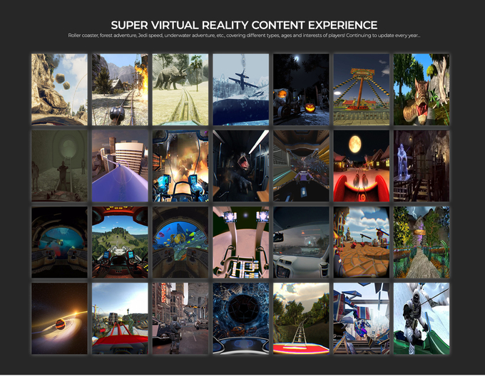 2.5kw Virtual Reality Coaster Simulator 4 posti 9D VR Cinema Space Theater 7