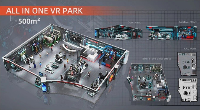 Esperienza con apparecchiature di simulazione VR