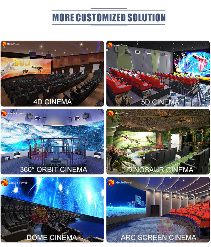 Macchine del gioco del simulatore del teatro del cinema del pacchetto 5D di film dell'ambiente di Immersive 0